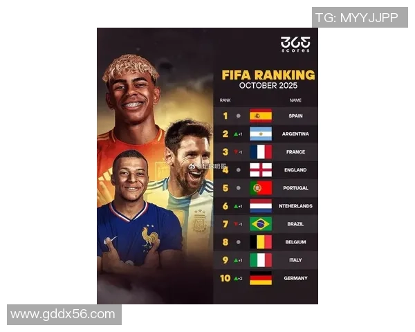 全球最具影响力的五大足球巨星最新排名与荣耀成就解析 全球最具影响力的五大足球巨星最新排名与荣耀成就解析