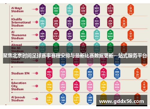 聚焦北京时间足球赛事赛程安排与最新比赛数据更新一站式服务平台