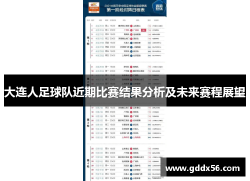 大连人足球队近期比赛结果分析及未来赛程展望